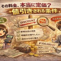 ホットペッパービューティー掲載料が値引きされる条件を示すイラスト。定価への疑問や割引条件を虫眼鏡で確認する様子と、割引率・金額が可視化されている。