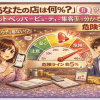 ホットペッパービューティーの集客率を示すグラフと「危険ライン5％」を前に、不安そうな女性と改善策を示す男性が描かれたイラスト。集客が伸び悩むサロンの現状を可視化したアイキャッチ画像