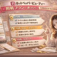 ホットペッパービューティー掲載プランの選び方をテーマにしたアイキャッチ画像。金とピンクを基調に、月商別（〜100万円・100〜300万円・300万円〜）のおすすめ戦略がチェックリスト形式で表示され、電卓や売上資料、スマホ画面が配置されている。右側には掲載プラン完全ガイドを持つ女性が描かれている。