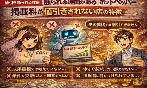 ホットペッパービューティー掲載料が値引きされない理由を表現したイラスト。困惑するサロンオーナーと「NO DISCOUNT」と表示された画面、値引き不可を示す担当者の対比構図。