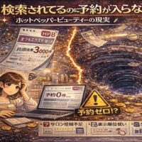 検索表示はされているのに予約につながらず悩むサロンオーナーと、ホットペッパービューティー集客の仕組みを示したイラスト