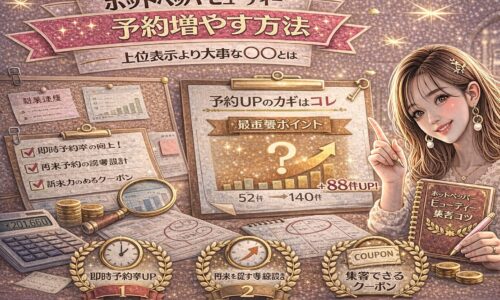 ホットペッパービューティーで予約を増やす方法をテーマにしたアイキャッチ画像。ゴールドとピンクを基調に、「予約増やす方法」「上位表示より大事な◯◯とは」と大きく表示され、予約数が52件から140件へ増加したグラフ、チェックリスト、電卓や資料が配置され、右側に集客ガイドを持つ女性が描かれている。