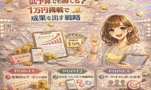 1万円掲載でも成果を出す戦略を表現したカラフルな美容サロンイメージ