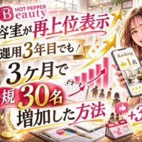 ホットペッパービューティーで美容室が再上位表示し、運用3年目でも3ヶ月で新規30名増加した実績を、上昇グラフやランキング1位表示、スマホ画面の評価4.8とともに華やかに表現したアイキャッチ画像。
