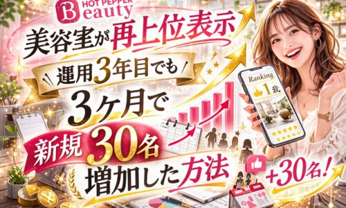 ホットペッパービューティーで美容室が再上位表示し、運用3年目でも3ヶ月で新規30名増加した実績を、上昇グラフやランキング1位表示、スマホ画面の評価4.8とともに華やかに表現したアイキャッチ画像。