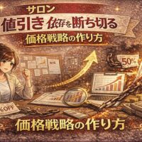 サロン値引き依存を断ち切る価格戦略の作り方をテーマに、50％OFFの鎖を断ち切り売上グラフが上昇する様子を描いたアイキャッチ画像