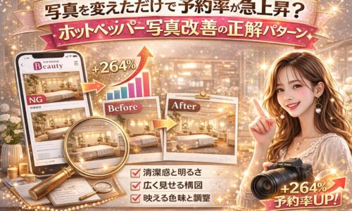 ホットペッパービューティーの写真を改善することで予約率が急上昇する様子を表現したアイキャッチ画像。スマホ画面のビフォー・アフター比較、+264％の上昇グラフ、カメラを持つ女性、チェックリスト「清潔感と明るさ」「広く見せる構図」「映える色味と調整」などが配置されている。