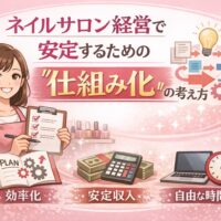 ネイルサロン経営で安定するための仕組み化の考え方を解説するアイキャッチ画像。売上の安定化や業務フロー、自動化のイメージが視覚的に表現されている