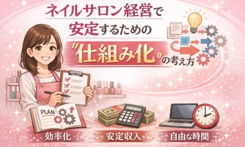 ネイルサロン経営で安定するための仕組み化の考え方を解説するアイキャッチ画像。売上の安定化や業務フロー、自動化のイメージが視覚的に表現されている