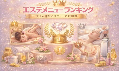 エステメニューランキングをテーマに、売上が伸びる人気施術を表現したアイキャッチ画像。マッサージやフェイシャル、痩身などの施術シーンと、1位〜3位のランキング演出、ゴールドの装飾が華やかに配置されている。