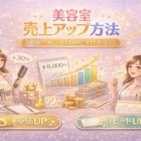 美容室の売上アップ方法をテーマに、単価向上とリピート率改善を表現したアイキャッチ画像。美容師や顧客、売上グラフやコイン、VIPカードなどが配置され、収益増加の仕組みを視覚的に伝えている。