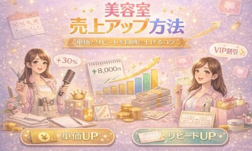 美容室の売上アップ方法をテーマに、単価向上とリピート率改善を表現したアイキャッチ画像。美容師や顧客、売上グラフやコイン、VIPカードなどが配置され、収益増加の仕組みを視覚的に伝えている。