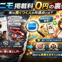 ミニモ掲載料0円の裏側をテーマに、無料に見える集客の落とし穴と実際のコスト増加を表現したアイキャッチ画像。スマホのミニモ画面、割引表示、売上低下のグラフ、困っている美容師の様子が描かれている。