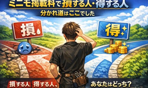 ミニモ掲載料で損する人と得する人の違いを表現したアイキャッチ画像。分かれ道で悩む美容師と「損」「得」の看板、コインのイラストが配置されたデザイン